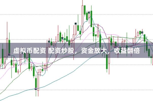 虚拟币配资 配资炒股，资金放大，收益翻倍