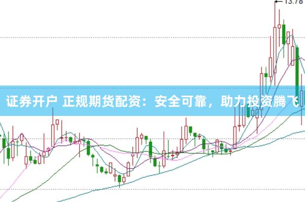 证券开户 正规期货配资：安全可靠，助力投资腾飞