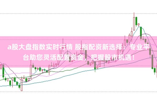 a股大盘指数实时行情 股指配资新选择：专业平台助您灵活配置资金，把握股市机遇！