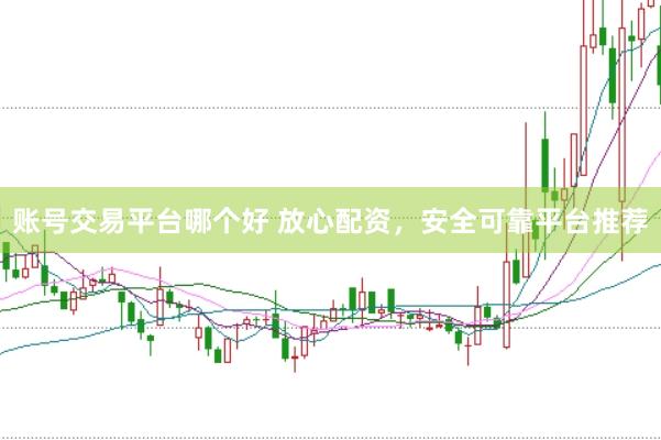 账号交易平台哪个好 放心配资，安全可靠平台推荐
