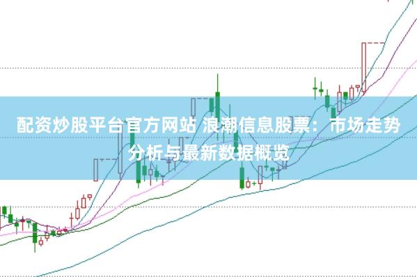 配资炒股平台官方网站 浪潮信息股票：市场走势分析与最新数据概览