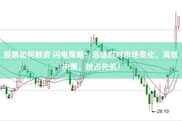股票如何融资 闪电策略：迅速应对市场变化，高效决策，抢占先机！