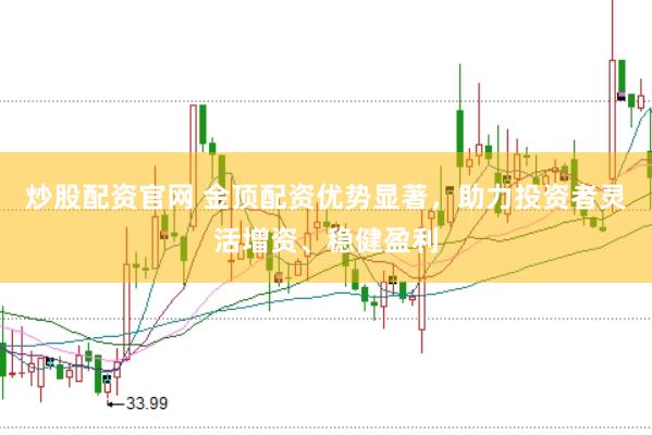 炒股配资官网 金顶配资优势显著，助力投资者灵活增资、稳健盈利