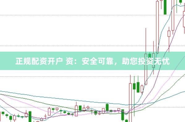 正规配资开户 资：安全可靠，助您投资无忧