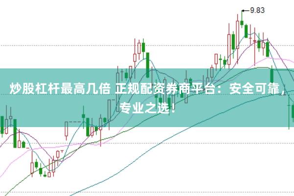 炒股杠杆最高几倍 正规配资券商平台：安全可靠，专业之选！