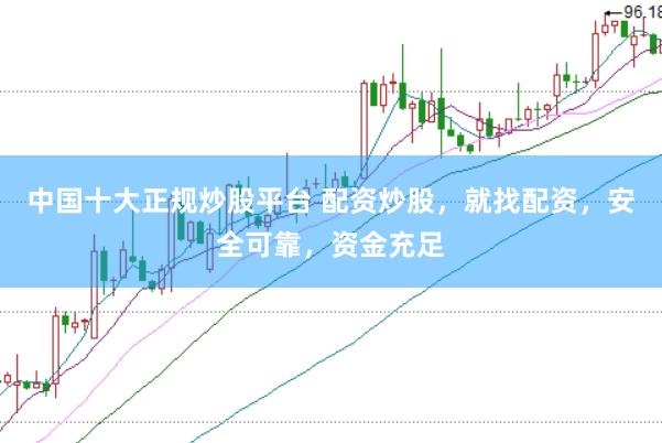 中国十大正规炒股平台 配资炒股，就找配资，安全可靠，资金充足