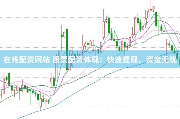 在线配资网站 股票配资体现：快速提现，资金无忧