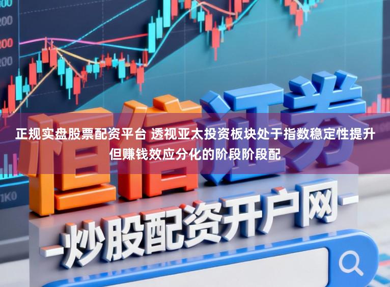 正规实盘股票配资平台 透视亚太投资板块处于指数稳定性提升但赚钱效应分化的阶段阶段配