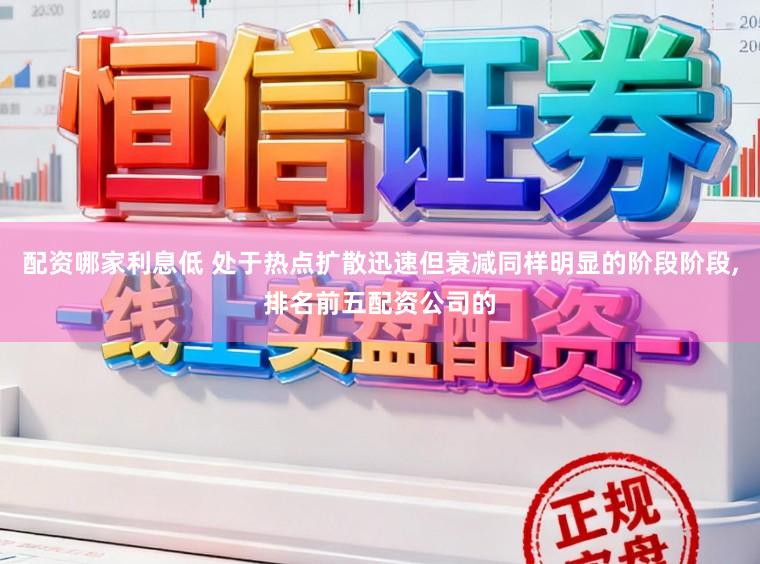 配资哪家利息低 处于热点扩散迅速但衰减同样明显的阶段阶段，排名前五配资公司的