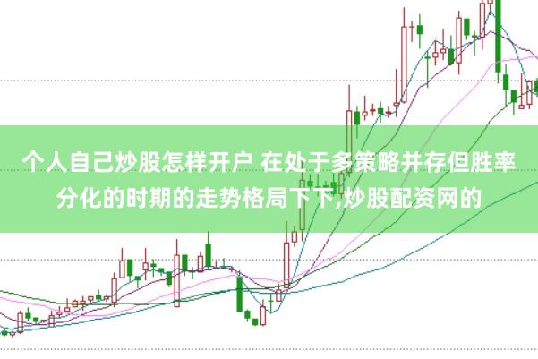 个人自己炒股怎样开户 在处于多策略并存但胜率分化的时期的走势格局下下,炒股配资网的